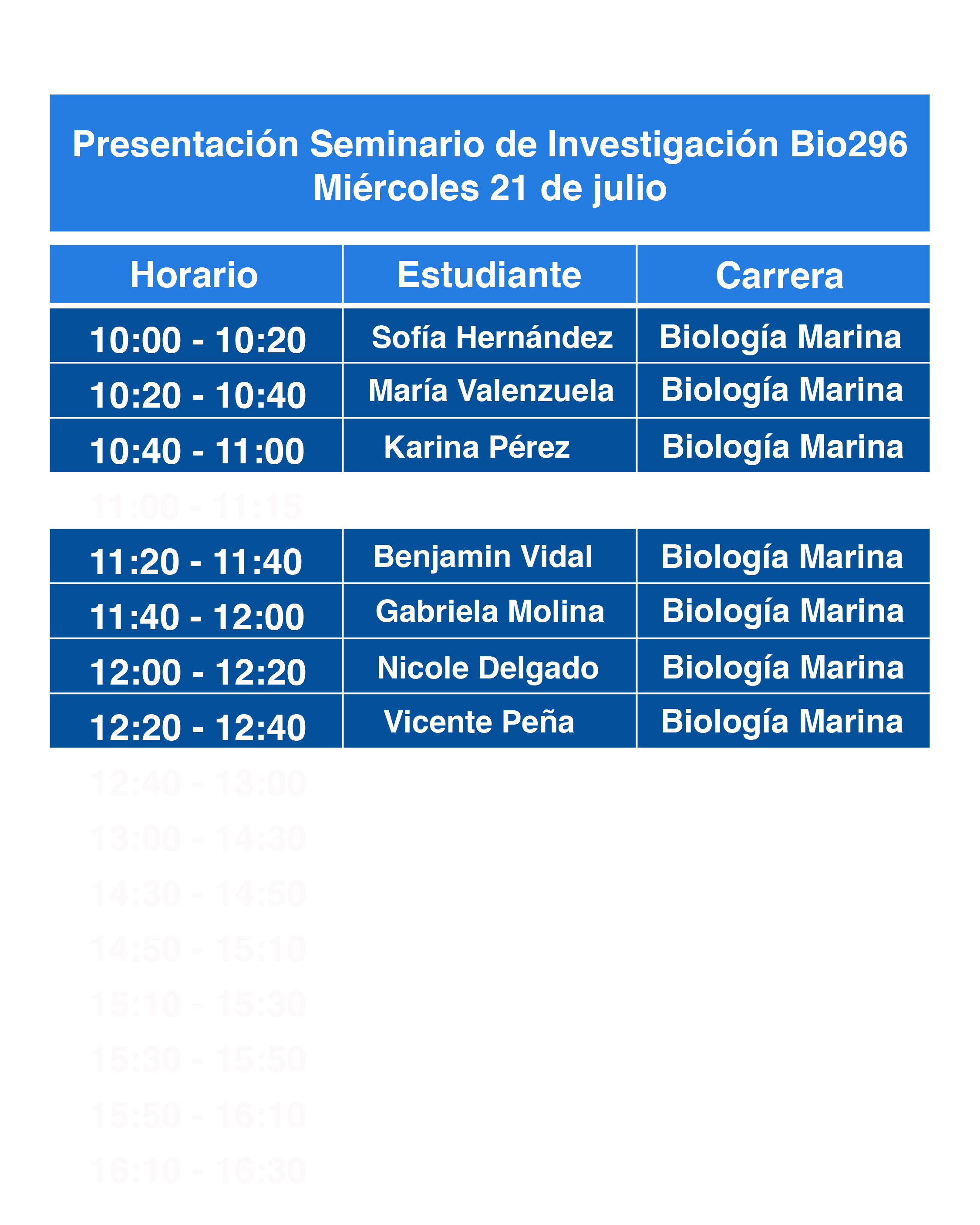 Horario biologia sale